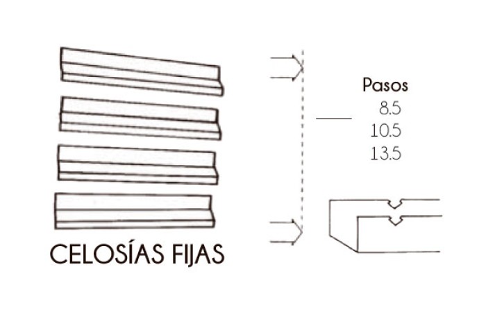 Celosias_pasos_fija